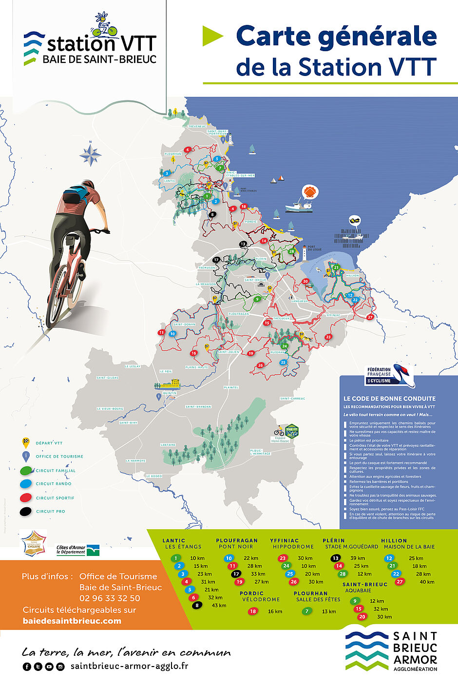 STATION VTT2020 AGGLO